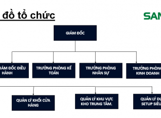 Sơ đồ tồ chức